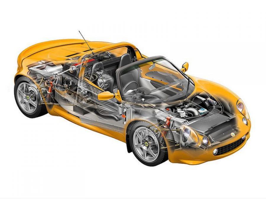  Lotus Elise 111S 1999 года  (фото 3 из 3)